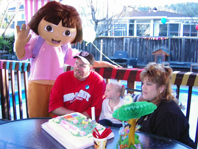 Childrens characters rentals Palo Alto kids birthday party rentals menlo park child parties san jose